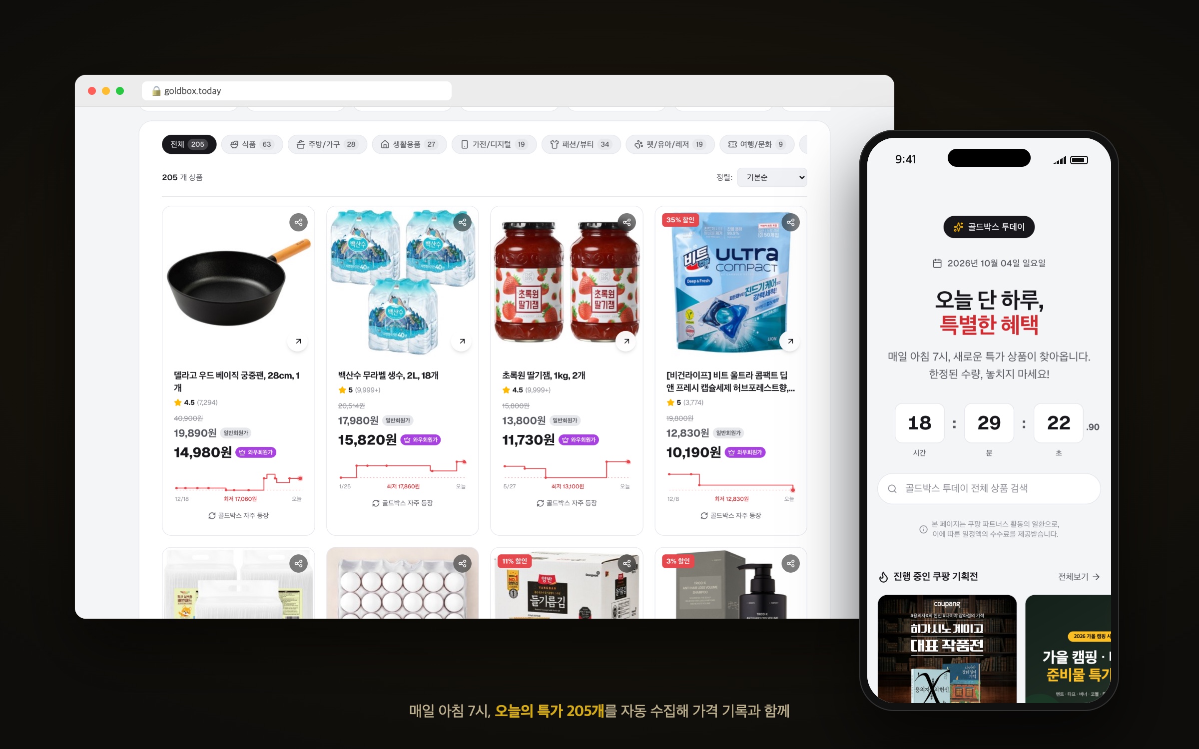 골드박스 투데이 메인 — 오늘의 특가 목록과 상품별 미니 가격 차트